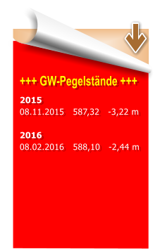 +++ GW-Pegelstnde +++  2015 08.11.2015	587,32   -3,22 m  2016 08.02.2016	588,10   -2,44 m